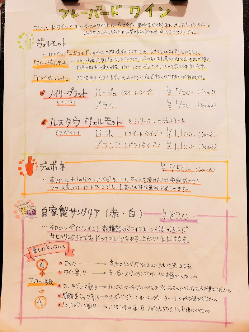 エノテカダイナー