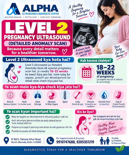 Pregnancy mein Level 2 Ultrasound kya hota hai? 👶❤️ post image