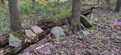 Raccoon Creek State Park Campground