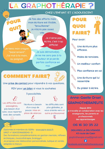 Anne-Gaelle Orsel - Graphothérapeute Calvados - Thumbnail