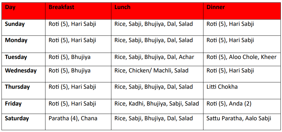 Ayush Tiffin Service