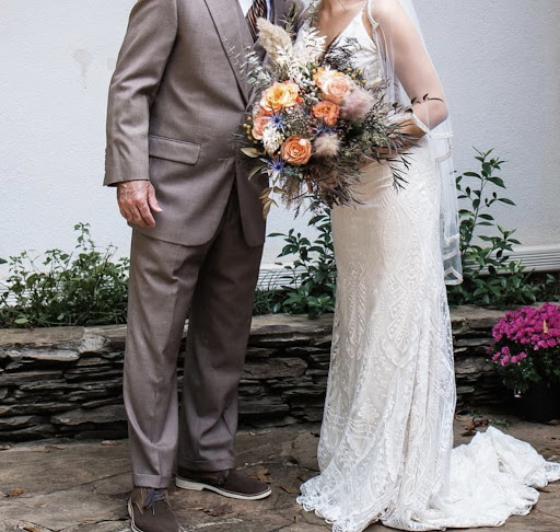 Preserve Your Florals Gallery - United States