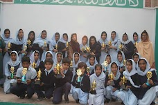 Ghazali Public Academy غزالی پبلک اکیڈمی jhang