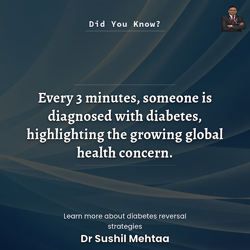 Did You Know?