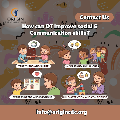 🤝💬 How can Occupational Therapy improve social & communication skills?