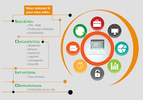 Micro 3D à Herblay-sur-Seine
