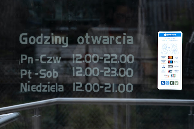 Godziny otwarcia House of Sushi Nowosolna Restauracja Japońska