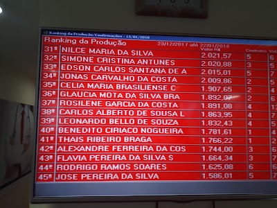 Photos of Agecor Matriz
