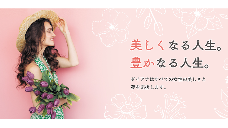 ダイアナ ボタン