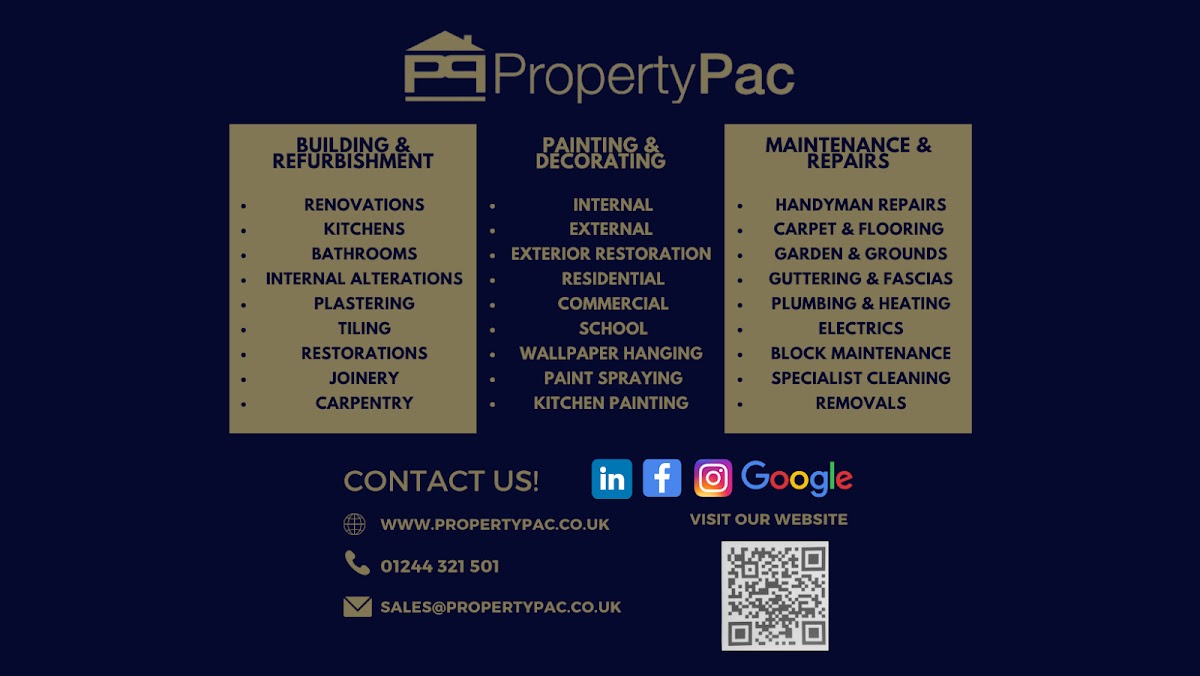 PropertyPac