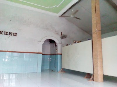 Photos of Musholla AL ISLACH