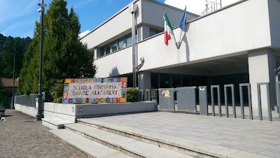 Scuola Elementare di Istrago