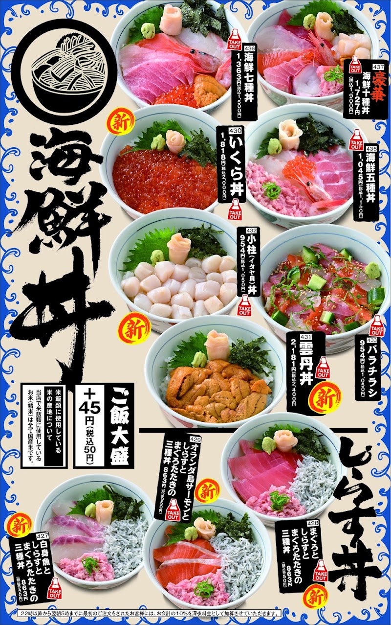 目利きの銀次 香里園西口駅前店