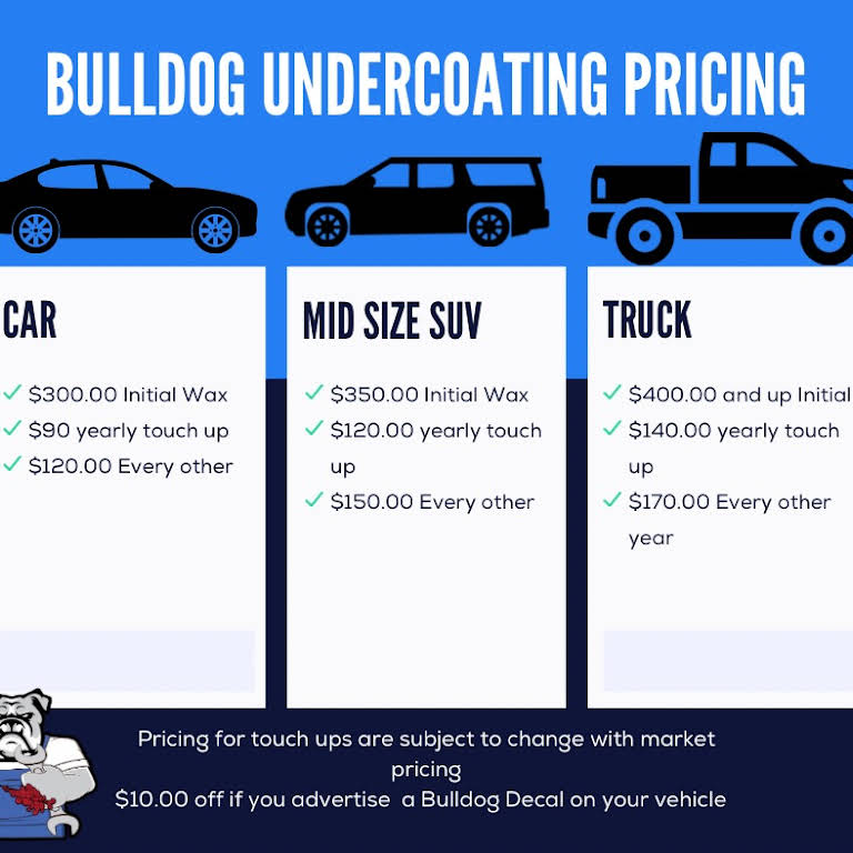  Bulldog Undercoating in the world Don t miss out 