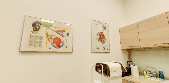 Értékelések erről a helyről: Pápaszem Optika, Budapest - Optikus