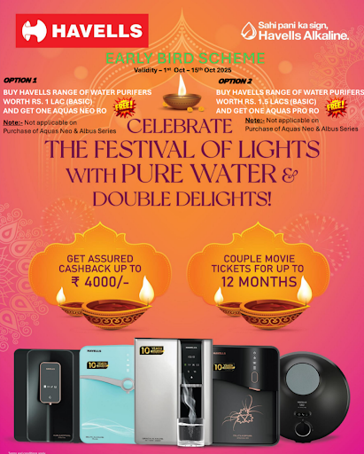 Diwali offer Havells Water purifier 20% to 40% off MRP post image