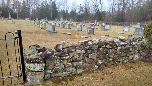 Catholic Presbyterian Church Gallery - United States