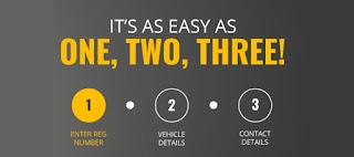 Sell My Car - Fast