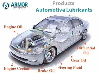 Photos of Armor Lubricants