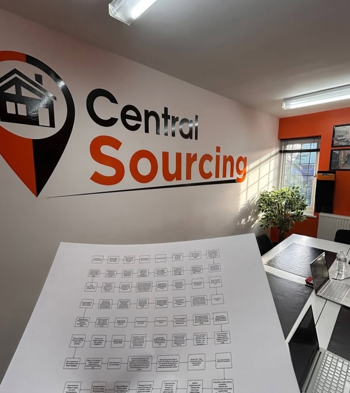 Central Sourcing Ltd