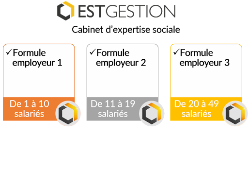 Est Gestion - Thumbnail