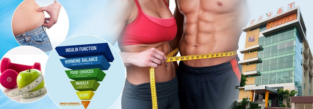 Fitness Weight Loss Gym Trainer Mainak