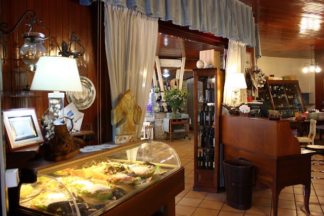 Place around image