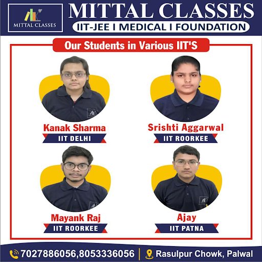 🎯 Start your success journey with the academic excellence of MITTAL CLASSES