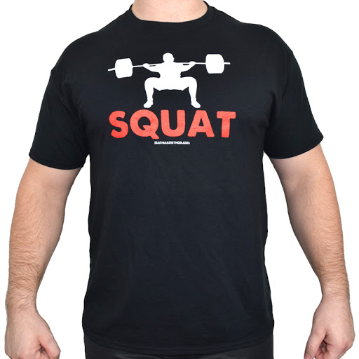 Mathias Method Strength - Visual