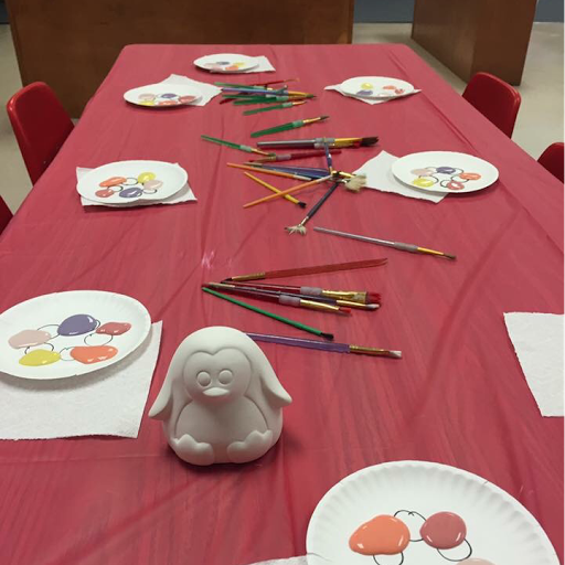 Painted Pottery - Visual
