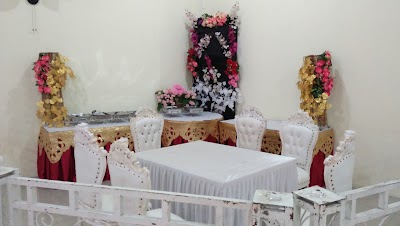 Photos of Perum Candimulyo Asri
