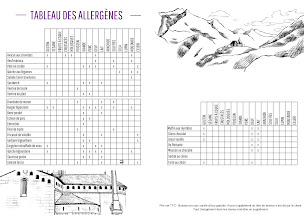 Photo n°27 de Le Bistrot de l'Abbaye à Saint-Savin (Bistro)