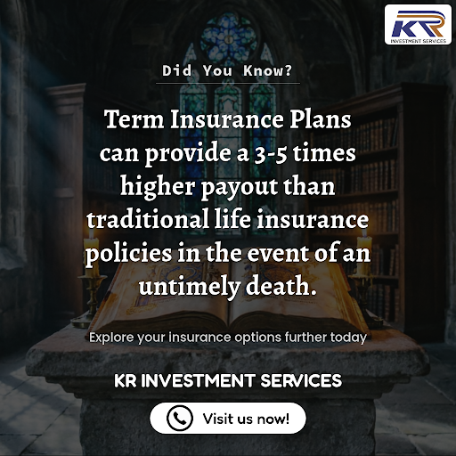 Term Insurance Plans post image
