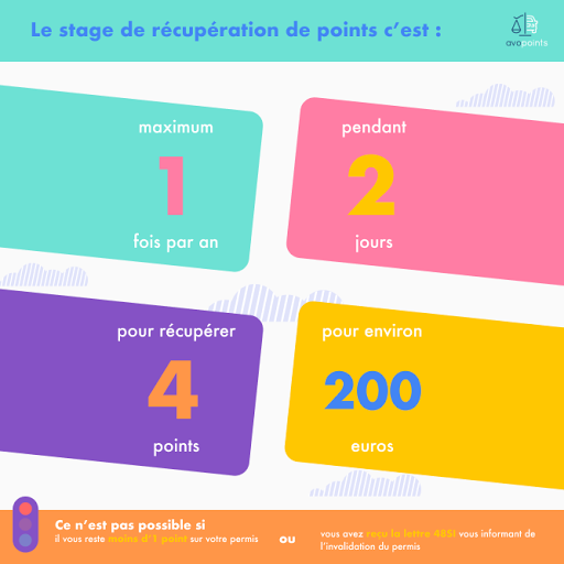 Avopoints - Thumbnail