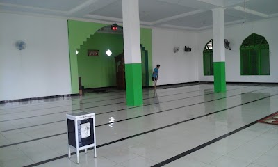 Photos of BTN complex. Tamarunang Beautiful 2 Sungguminasa Gowa
