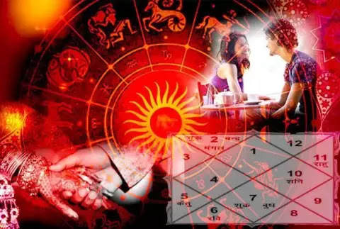 अनेक वर्षापासुन महाराष्ट्र मध्ये स्थायिक, अनेक बंधु भागिनीनी लाभ घेतला आहे शुद्ध साधना सिध्दिमुले… post image