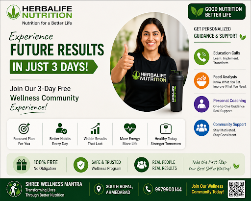 Looking to start your health transformation journey but not sure where to begin? post image