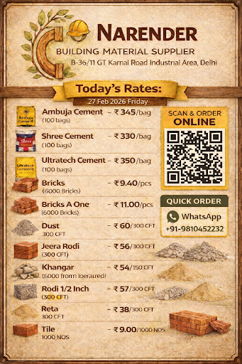 Today's Best Rates post image