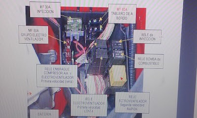 Photos of taller electrico jose