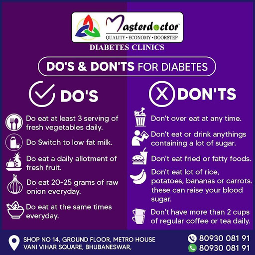 To know more details and to book your #Appointment or for a #Telemedicine or #onlineconsultation… post image