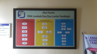 Photos of RSIA Lombok Dua Dua Lontar