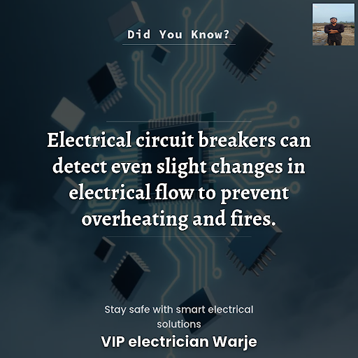 Did You Know? post image