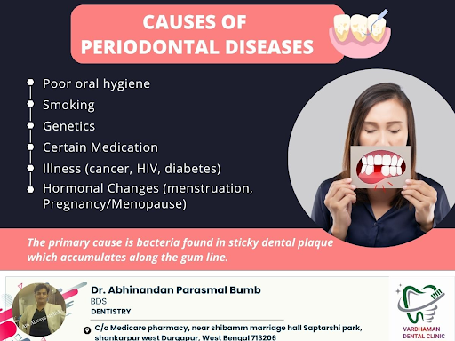 The primary cause of gum diseases is the accumulation of plaque?a sticky film of bacteria?on the… post image