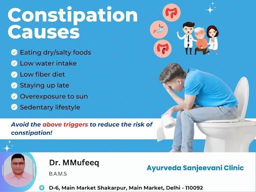Ayurvedic causes of "Vibandha" include dietary factors, sedentary lifestyle, and vitiation of "Ap… post image