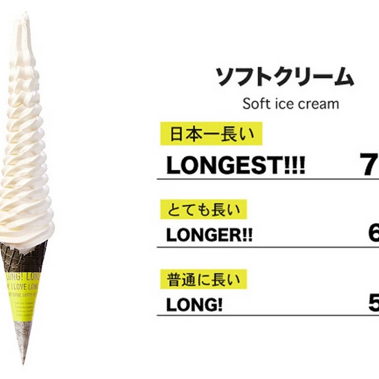 Long Softcream ロングソフトクリーム アメリカ村店 日本一長いソフトクリームのお店