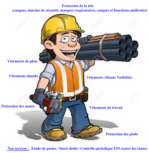 VPSO vétements de protection sud ouest - Thumbnail
