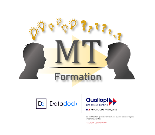 Mt Formation - Visual