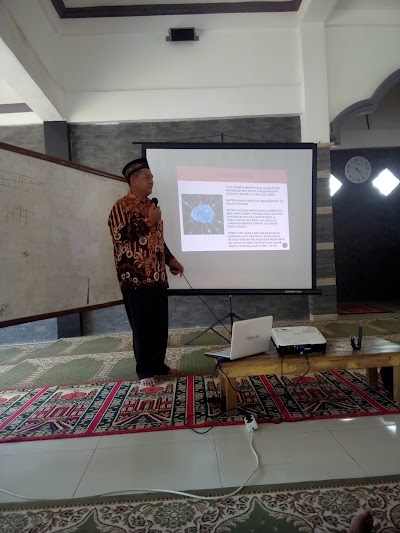 Photos of Mushola QOLBUN SALIM