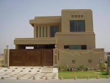 DHA Karachi Real Estate