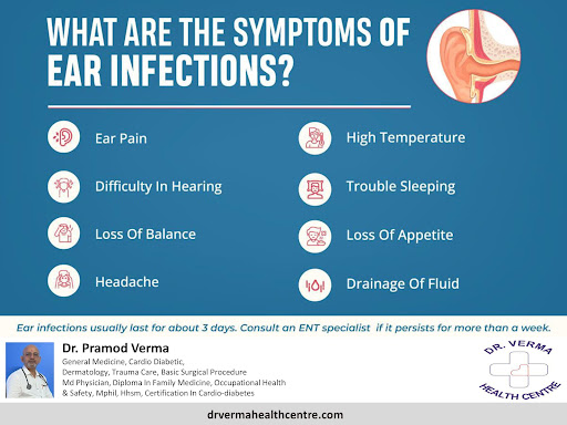 Ear pain and difficulty in hearing are common symptoms. Read here to know more symptoms of ear in… post image